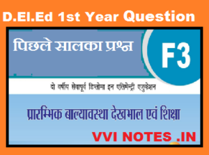 prarambhik balyavastha dekhbhal aur shiksha question bank