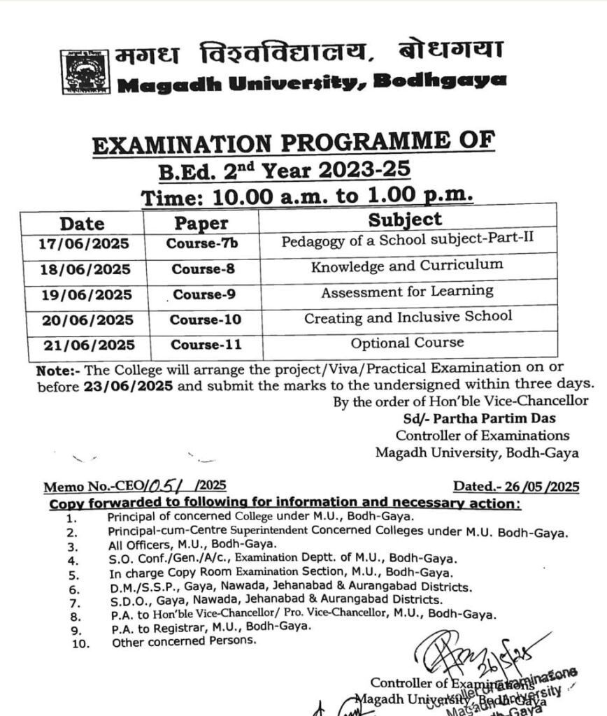 B.Ed MAGADH UNIVERSITY 2ND YEAR EXAM PROGRAM 2025
