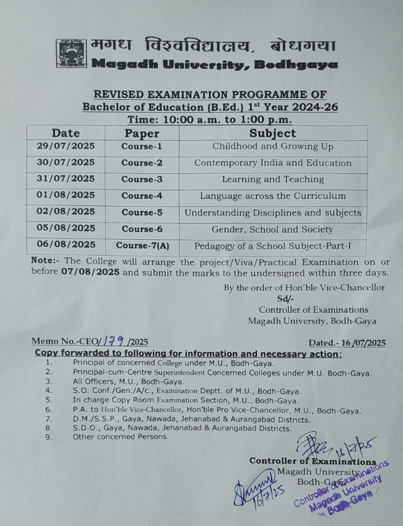 MU B.ED EXAM PROGRAM 2025